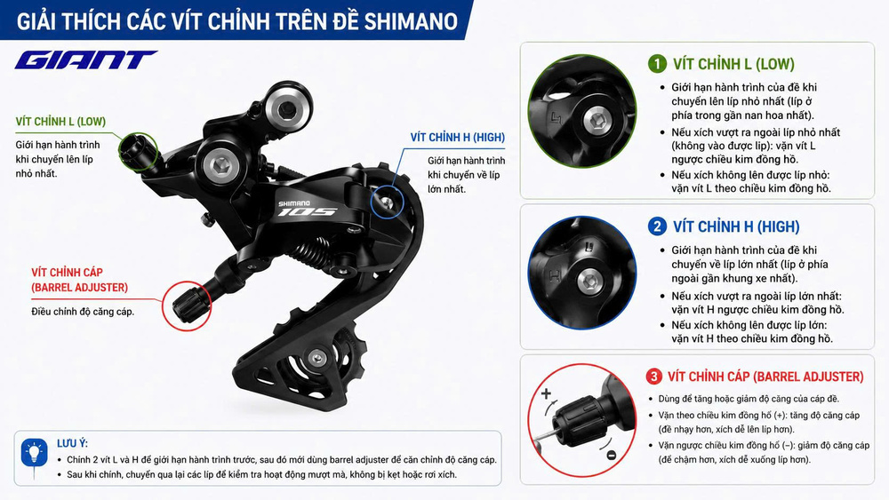 Hiểu nhanh các vít chỉnh trên đề Shimano
